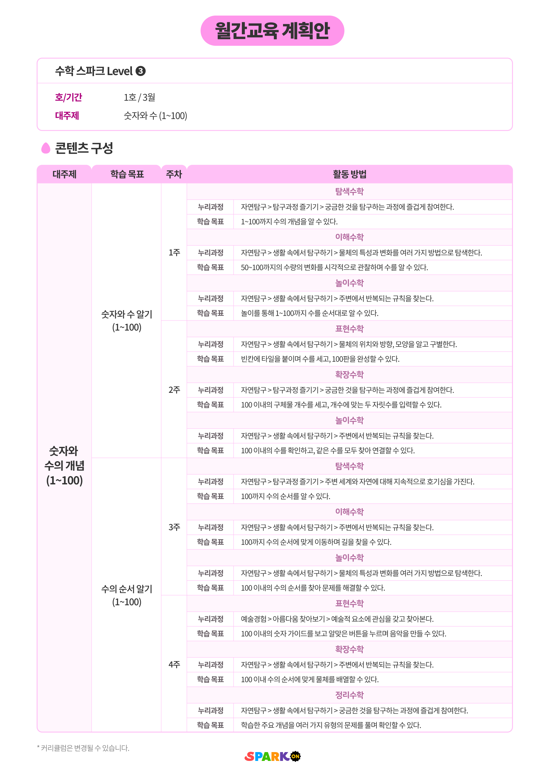월간교육계획안